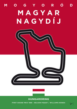 F1 Tracks
