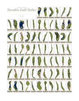 charts