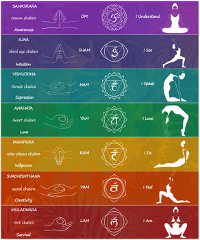 Spirituality