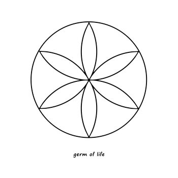 Spirituality