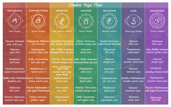 Yoga Room