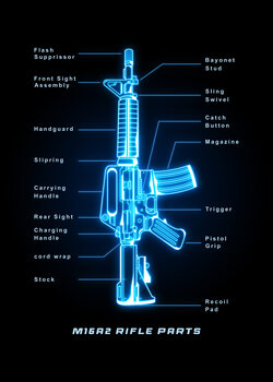 Weapons Parts