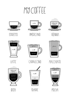 Poster My coffee