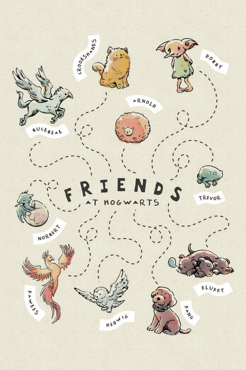 Wall Mural Harry Potter - Friends at Hogwarts