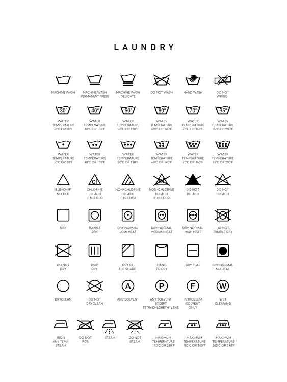 Poster Laundry guide