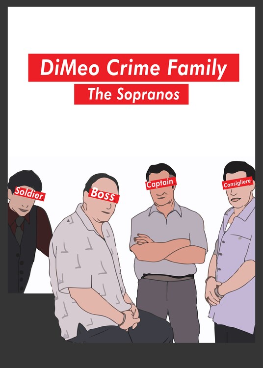 Poster The Sopranos