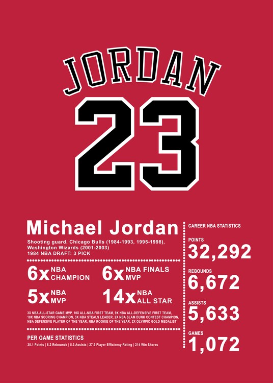 Canvas Print Basketball J