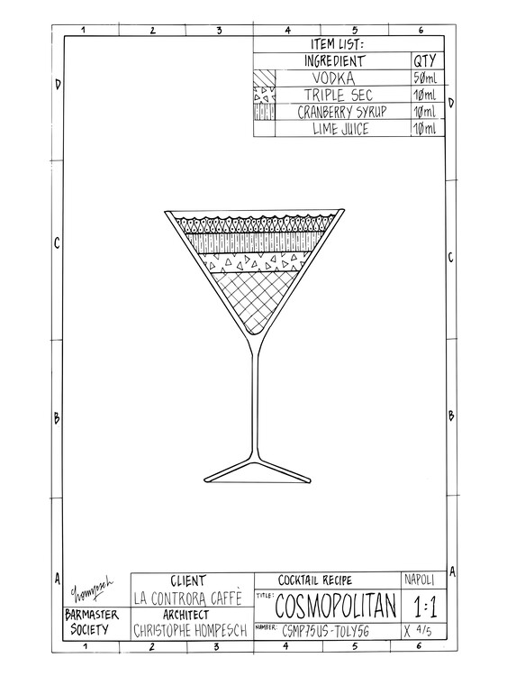 Plakát Cocktail Engineer Cosmopolitan