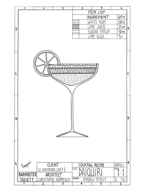 Plakát Cocktail Engineer Daiquiri