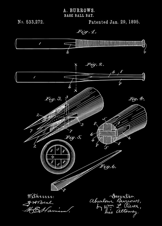 Plakát 1895 Vintage Baseball Bat Patent Art Poster