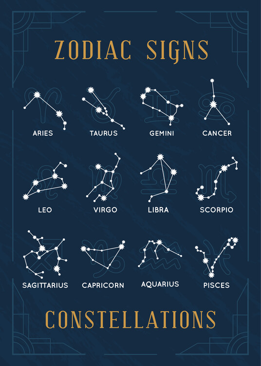 Plakat Zodiac Signs Constellations Sternzeichen