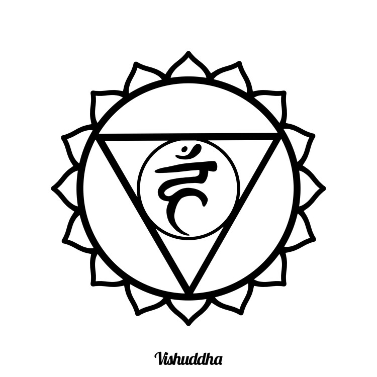 Poster Vishuddha - Throat Chakra