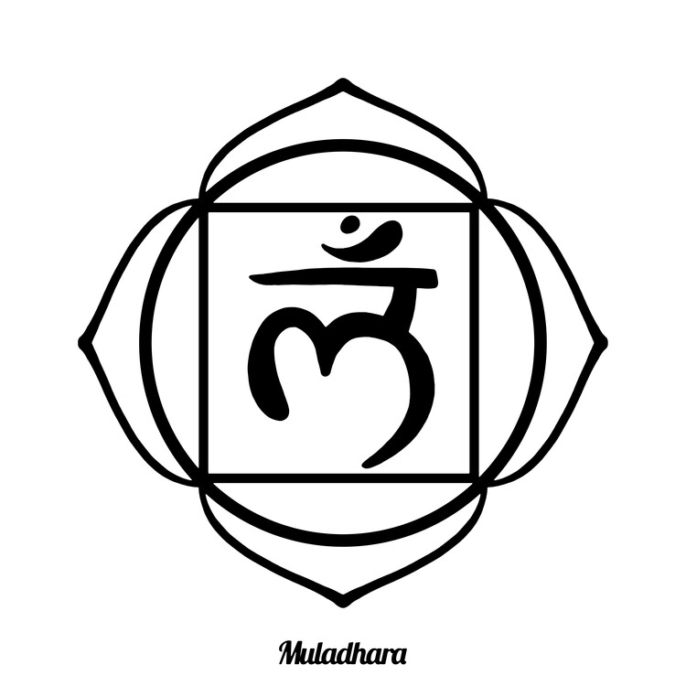 Poster Muladhara