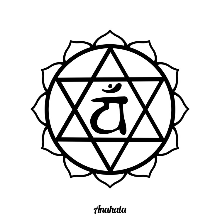 Poster Anahata - Heart Chakra