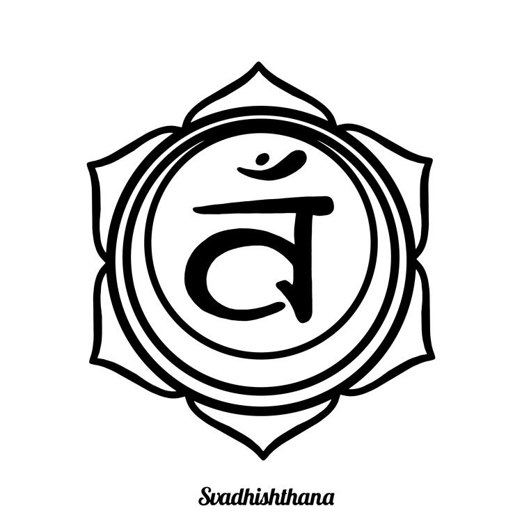 Poster Svadhishthana - Sacral Chakra