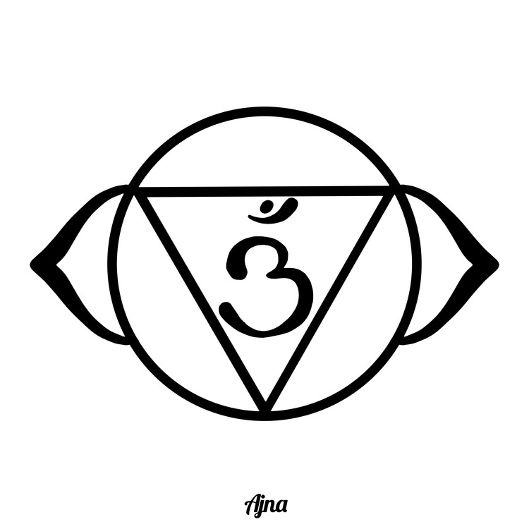 Poster Ajna- Third Eye Chakra