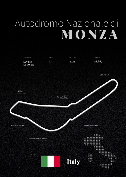 Poster Monza racetrack