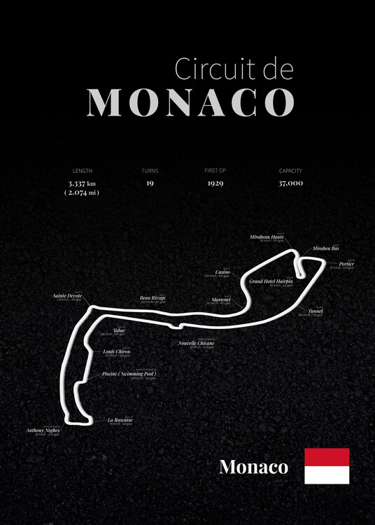 Poster Monaco racetrack