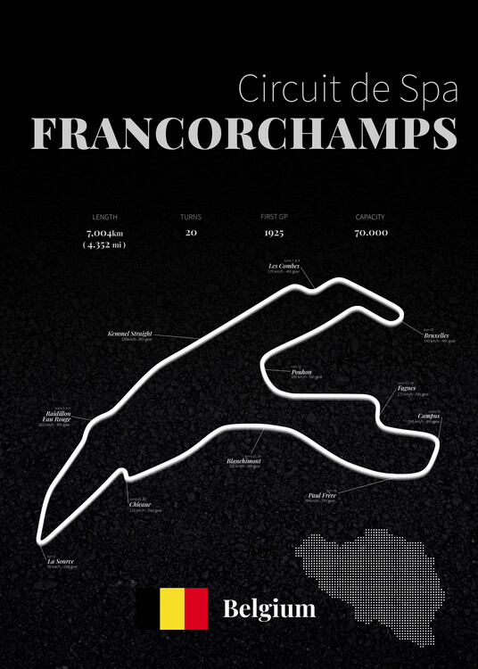 Poster Spa Francorchamps racetrack
