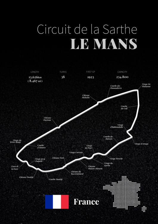 Poster Le Mans racetrack