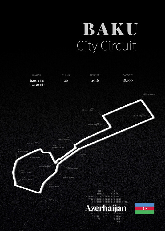Poster Baku racetrack
