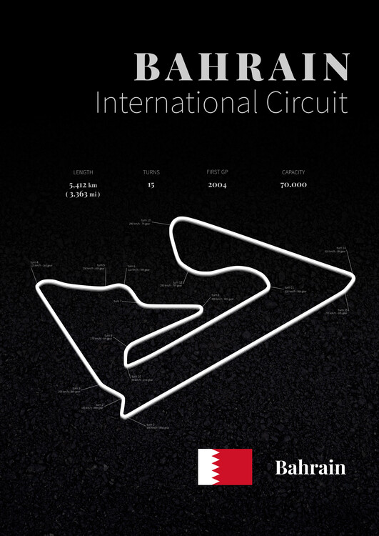 Poster Bahrain racetrack