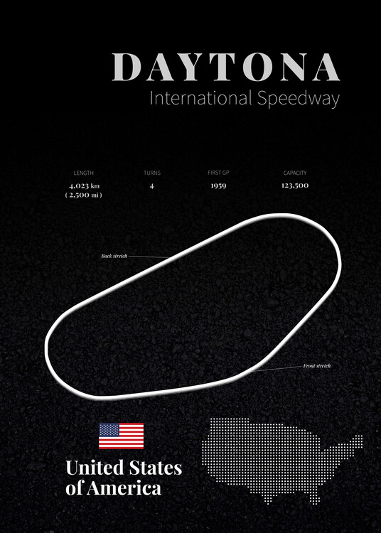 Poster Daytona racetrack