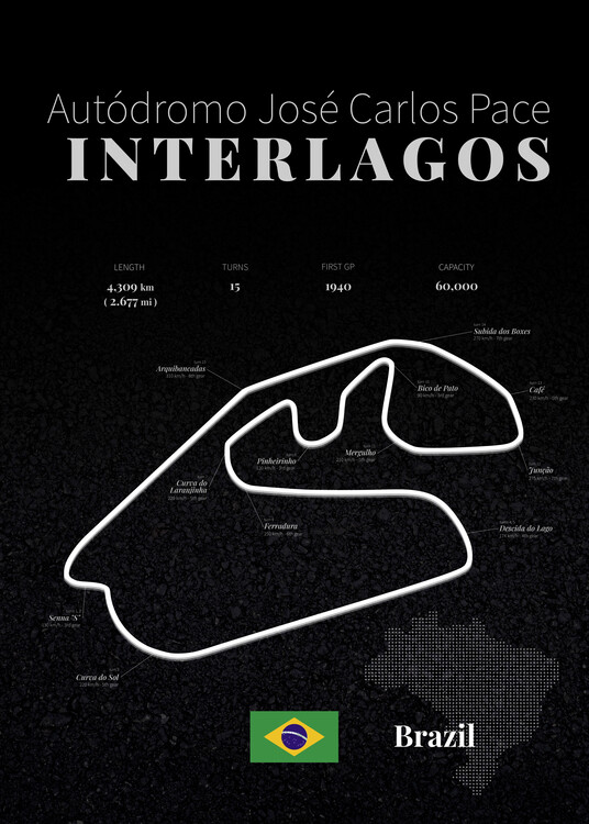 Poster Interlagos racetrack