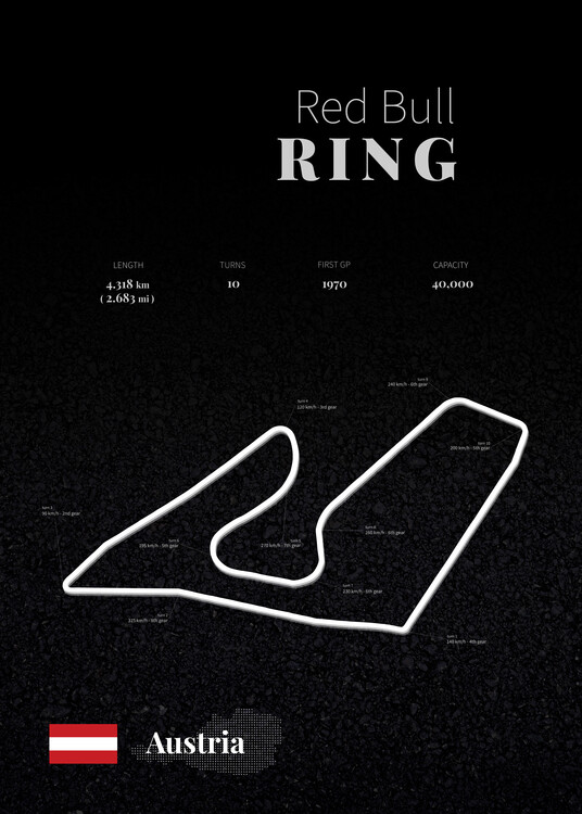 Poster Red Bull Ring racetrack