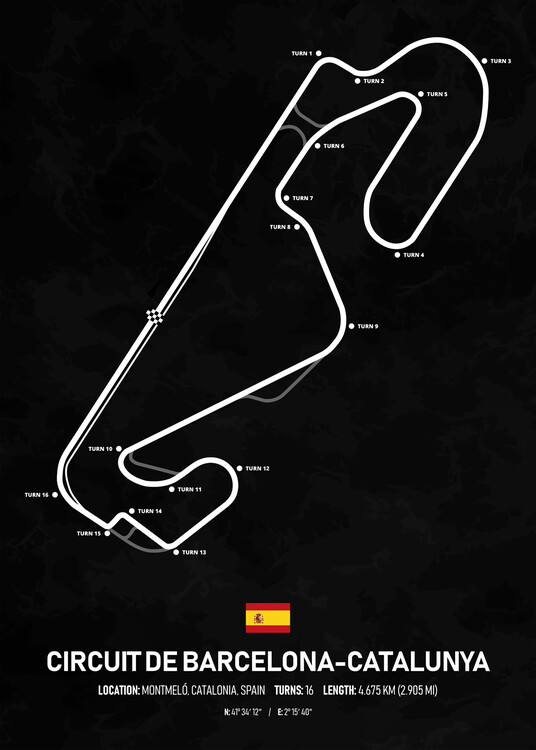 Poster Circuit De Barcelona Catalunya