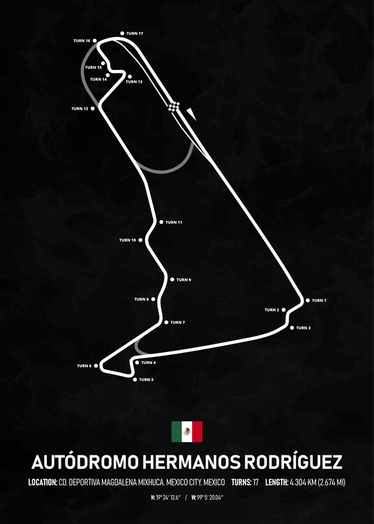 Poster Autodromo Hermands Rodriguez