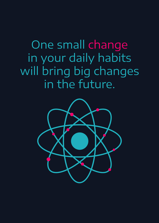 Plakát Atomic Changes