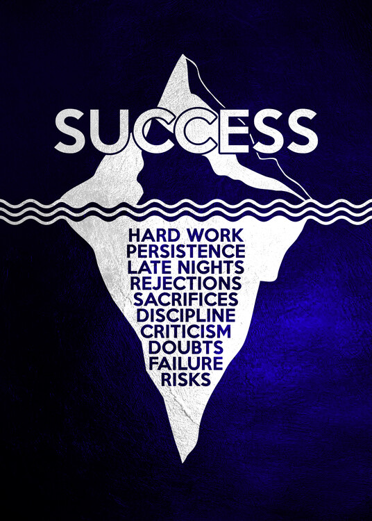 Plakát Success Iceberg