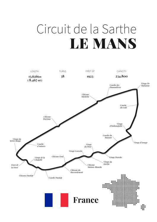 Poster LeMans racetrack (white)