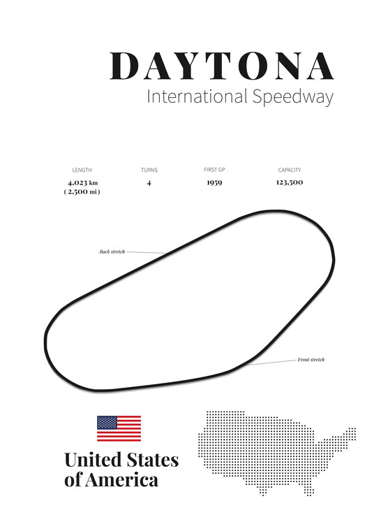 Poster Daytona racetrack (white)