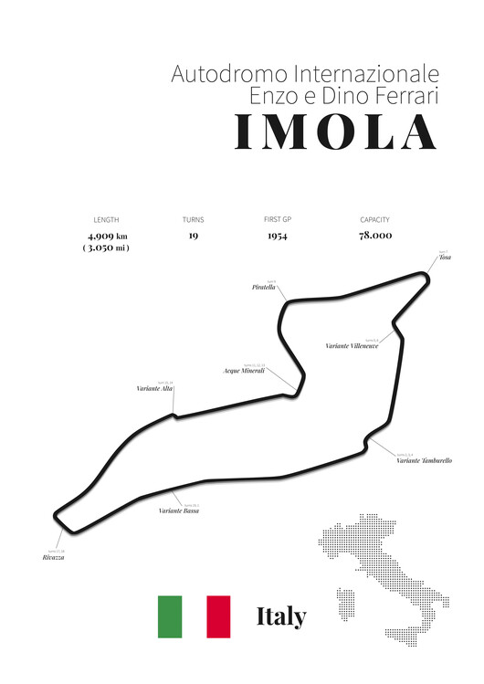 Poster Imola racetrack (white)