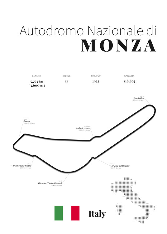 Poster Monza racetrack (white)