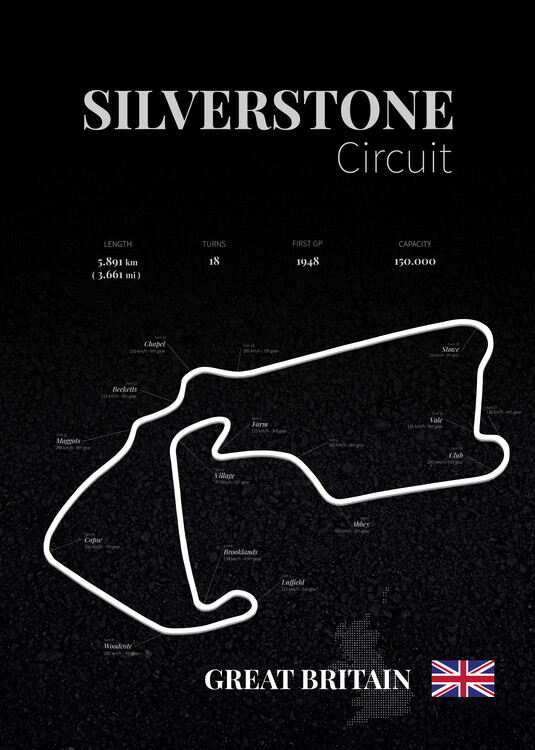 Poster Silverstone racetrack