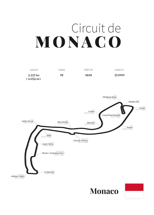 Poster Monaco racetrack (white)