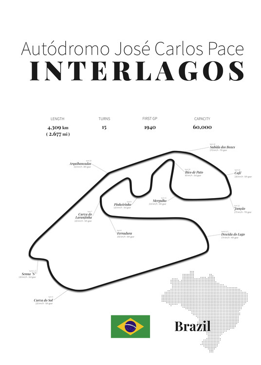 Poster Interlagos racetrack (white)