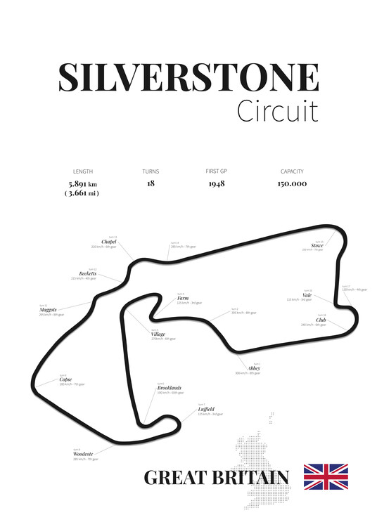 Poster Silverstone racetrack (white)