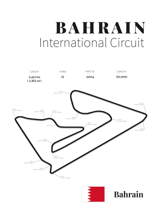 Poster Bahrain Circuit racetrack (white)