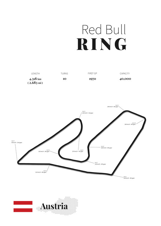 Poster RedBull Ring racetrack (white)