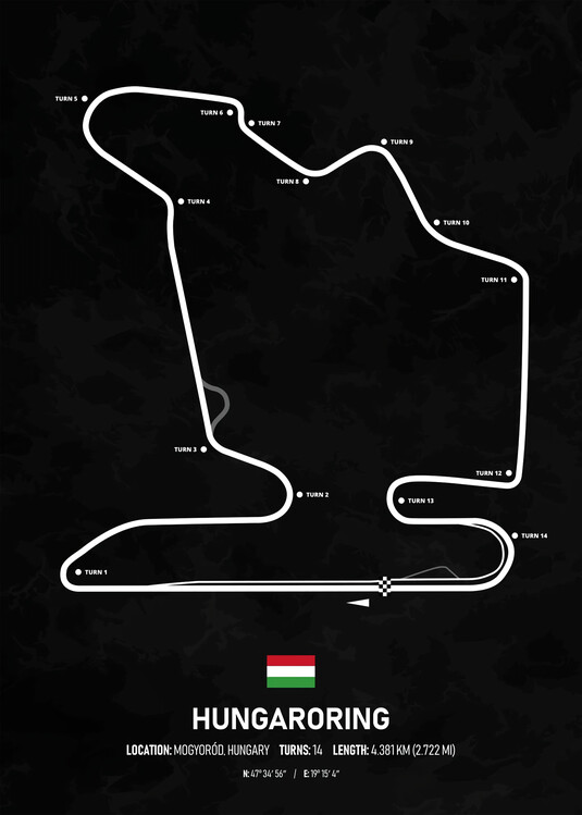 Poster Hungaroring Circuit