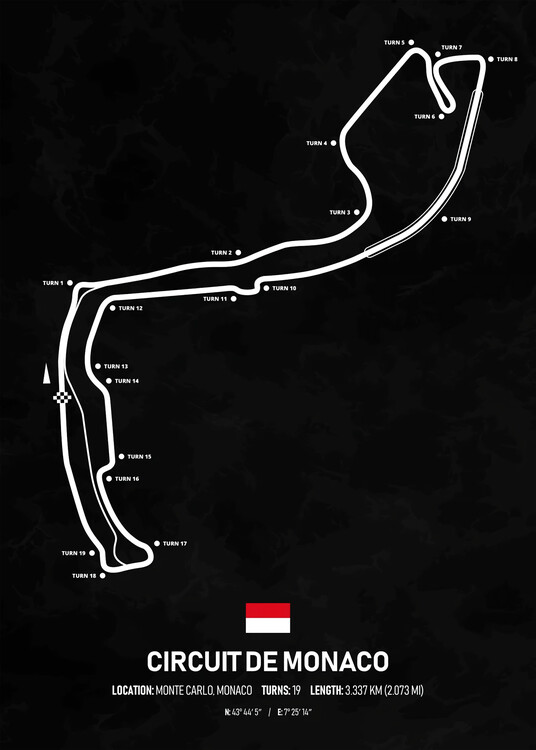 Poster Circuit de Monaco Texture