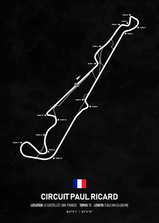 Poster Circuit Paul Ricard France