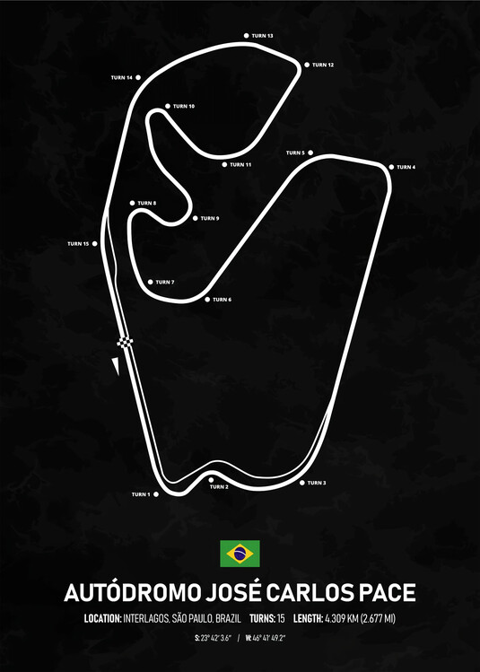 Poster Interlagos Sao Paulo GP