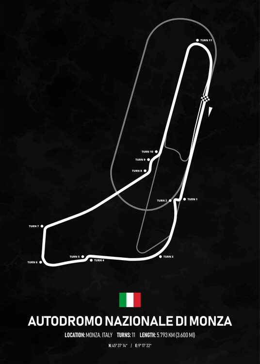 Poster Monza Circuit Italy