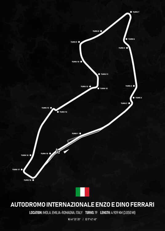 Poster Imola Italy Circuit