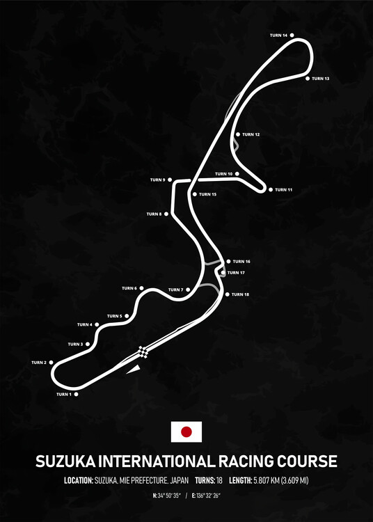 Poster Suzuka Circuit Japan